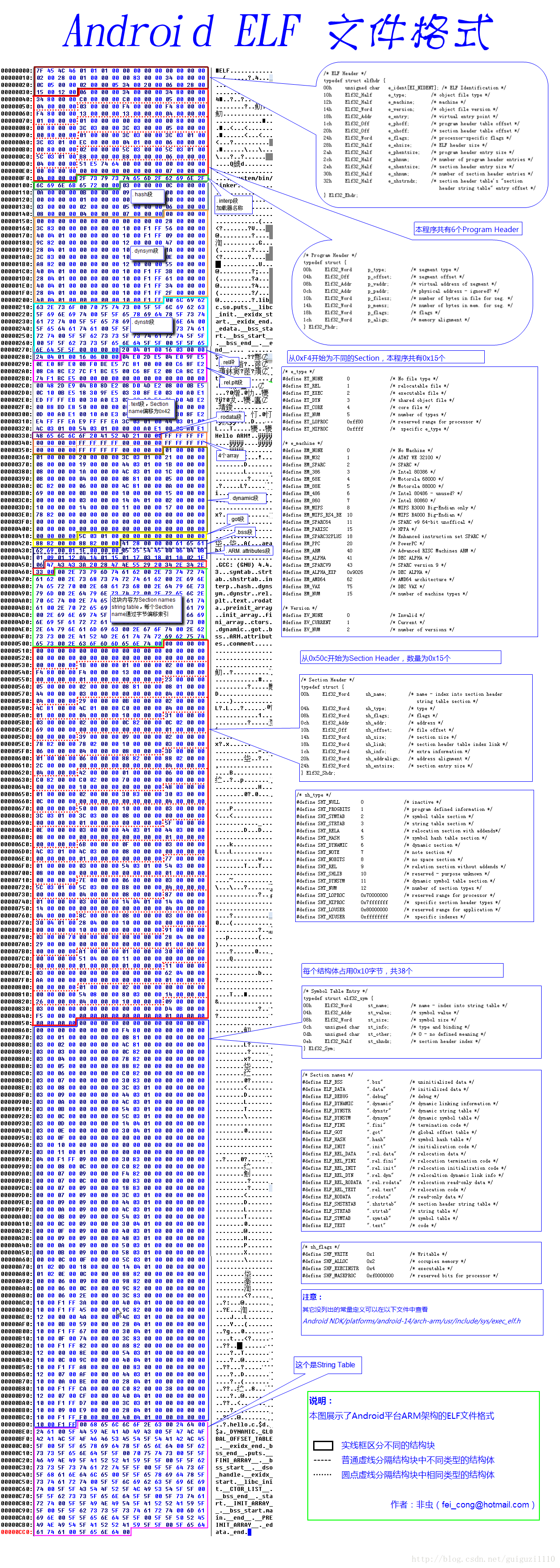 20140918103240781.png