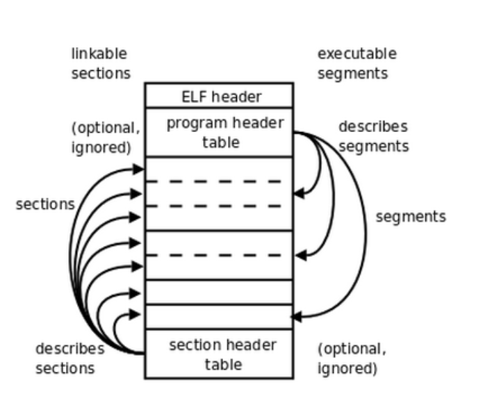 image-20220302143454066