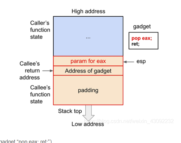 image-20220227134449755