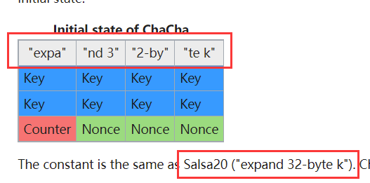 image-20220409165149123