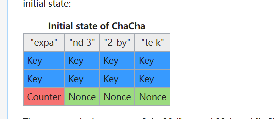 image-20220410084430925