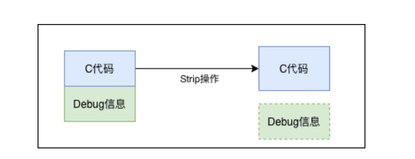 image-20220304124408410